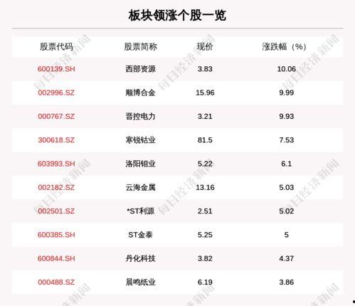 97国产资源